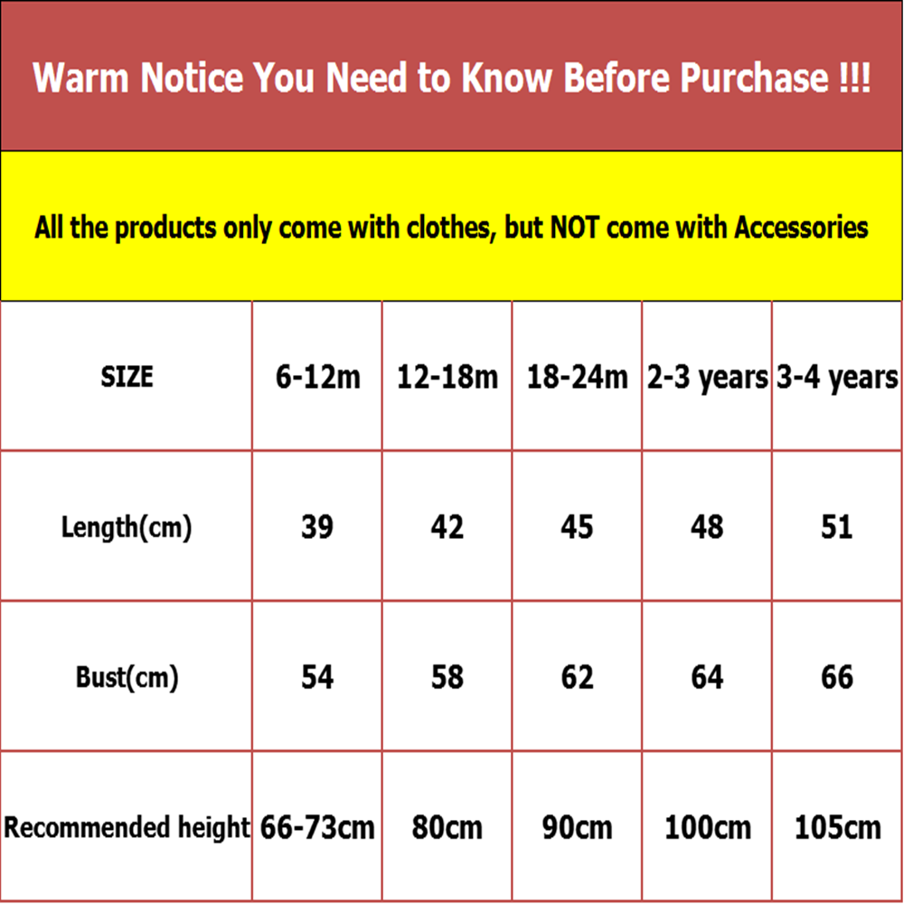 Sanlutoz Cotton Baby Girls Dre - Summer Clothing Pk review and price